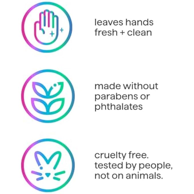 Method FOAMING HAND SOAP, REFILL, PINK GRAPEFRUIT, RECYCLABLE BOTTLE, BIODEGRADABLE FORMULA, 28 OZ, (PACK OF 1) (PACKAGING MAY VARY) - Image 5